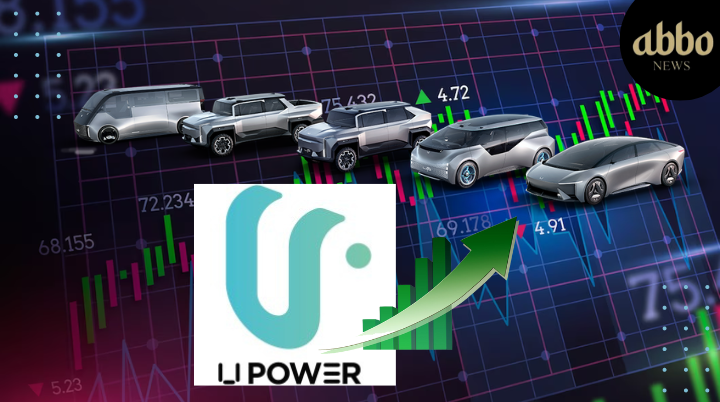 U Power nasdaq Ucar Stock Slips Following Durapower Holdings Collaboration
