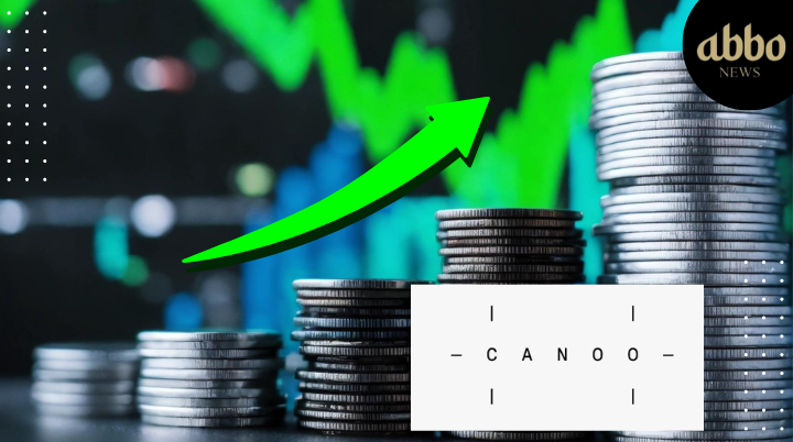Canoo nasdaq Goev Stock Skyrockets 50 Whats the Buzz