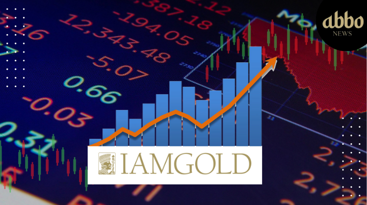 Iamgold nyse Iag Stock Gains Momentum Following Completion of Bought Deal Financing