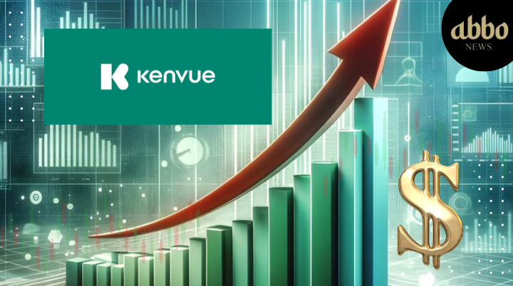 Kenvue nyse Kvue Stock Dips Slightly Amid Secondary Offering Price Reveal