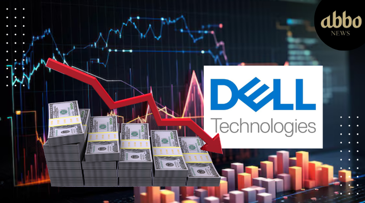 DELL stock news