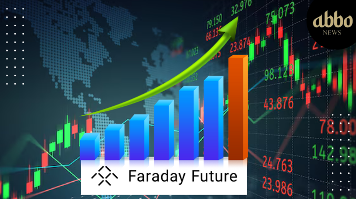 Faraday Future nasdaq Ffie Resumes Ev Deliveries Stock Surges