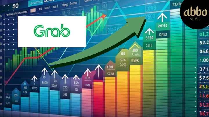 Grab Holdings nasdaq Grab Stock Edges Higher Amidst Partnership Buzz with Openai