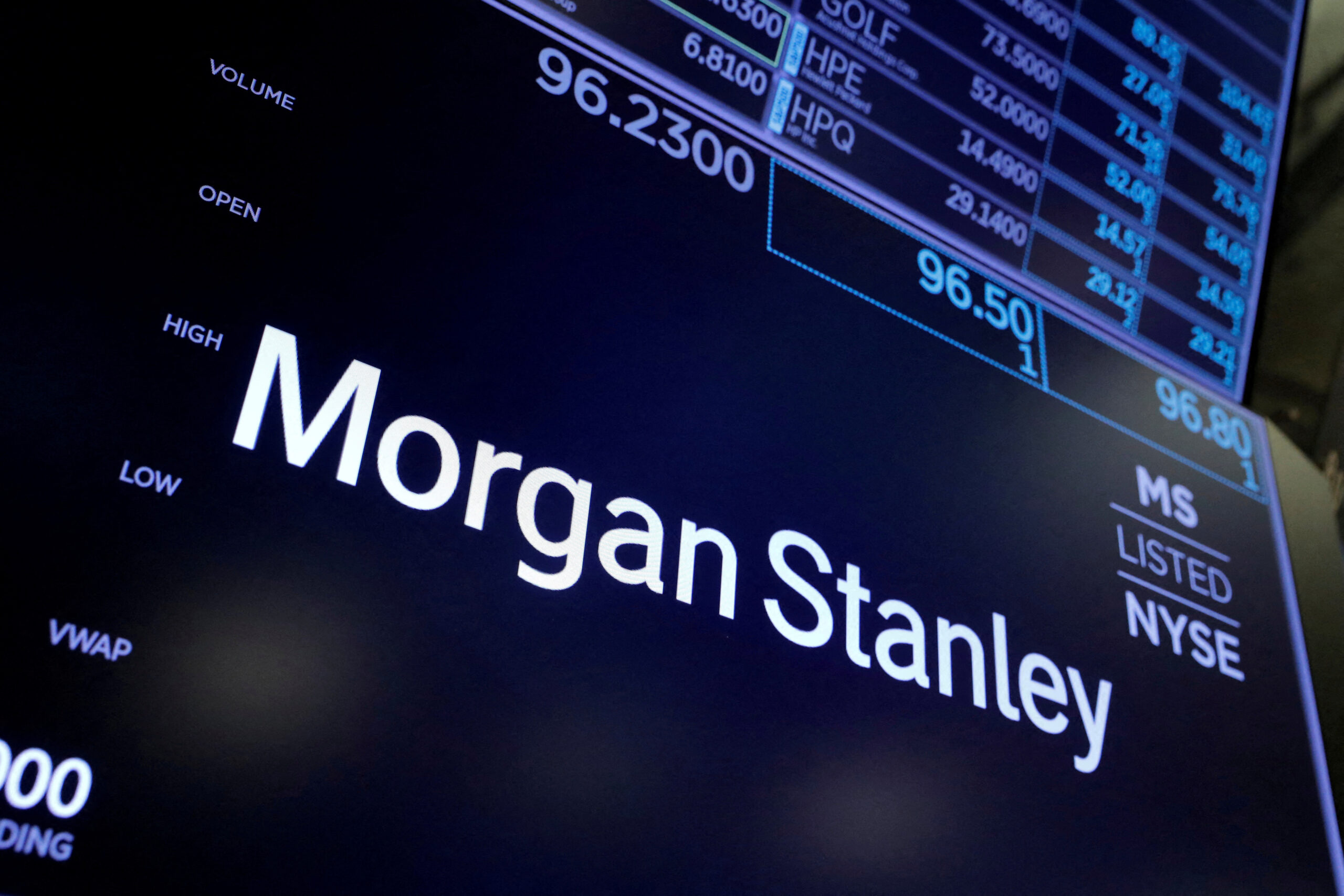 Macro Hedge Funds to Liquidate Billion in Equities Morgan Stanley Warns