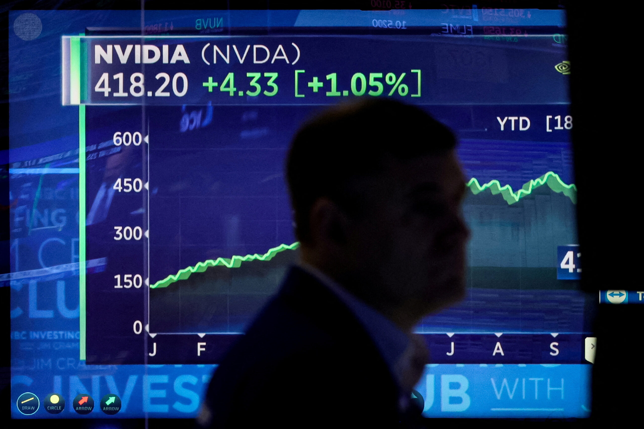 Nvidia nasdaq Nvda Leads Nasdaq and Sp 500 to New Peaks