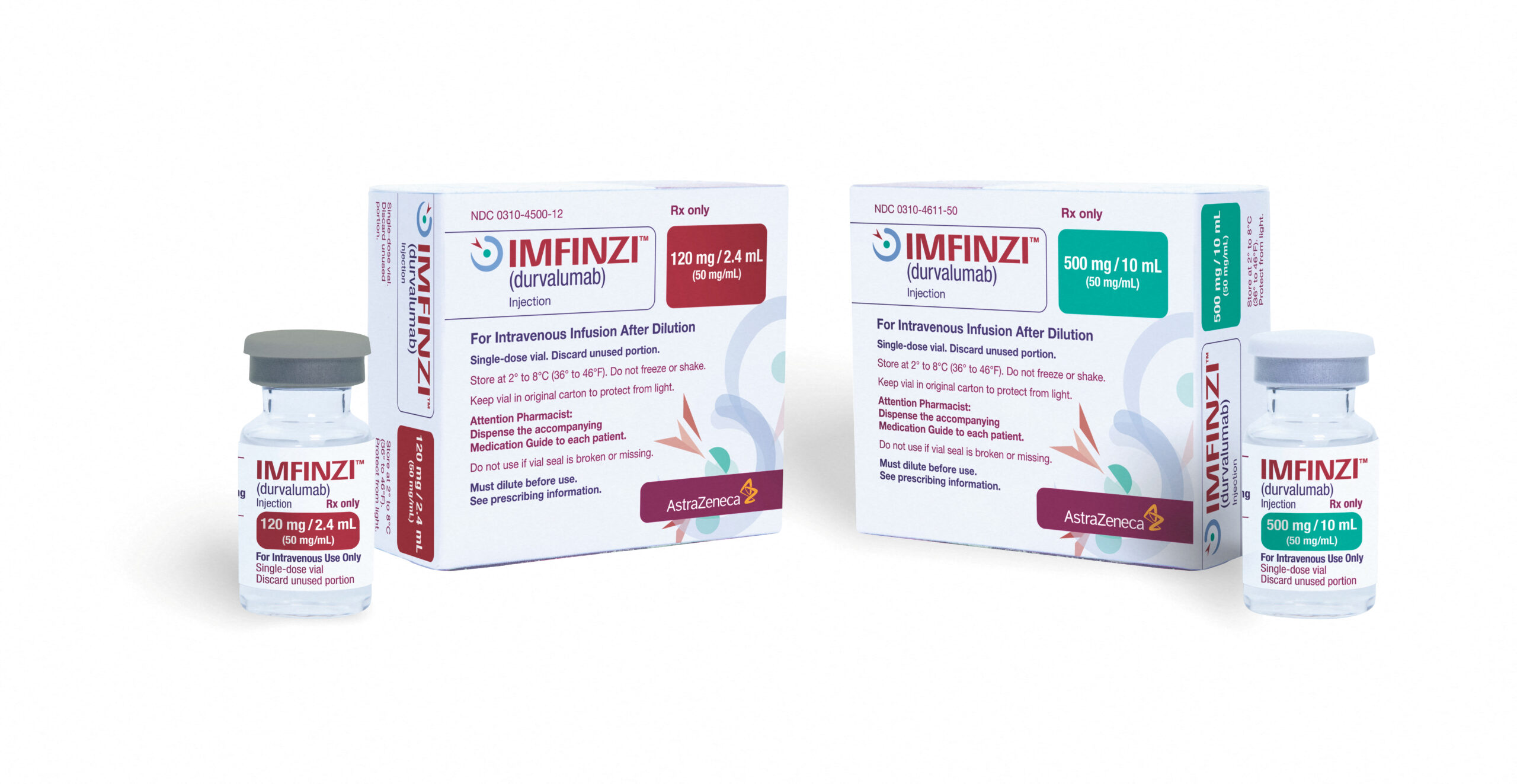 Astrazeneca's Imfinzi Receives Fda Priority Review for Small Cell Lung Cancer