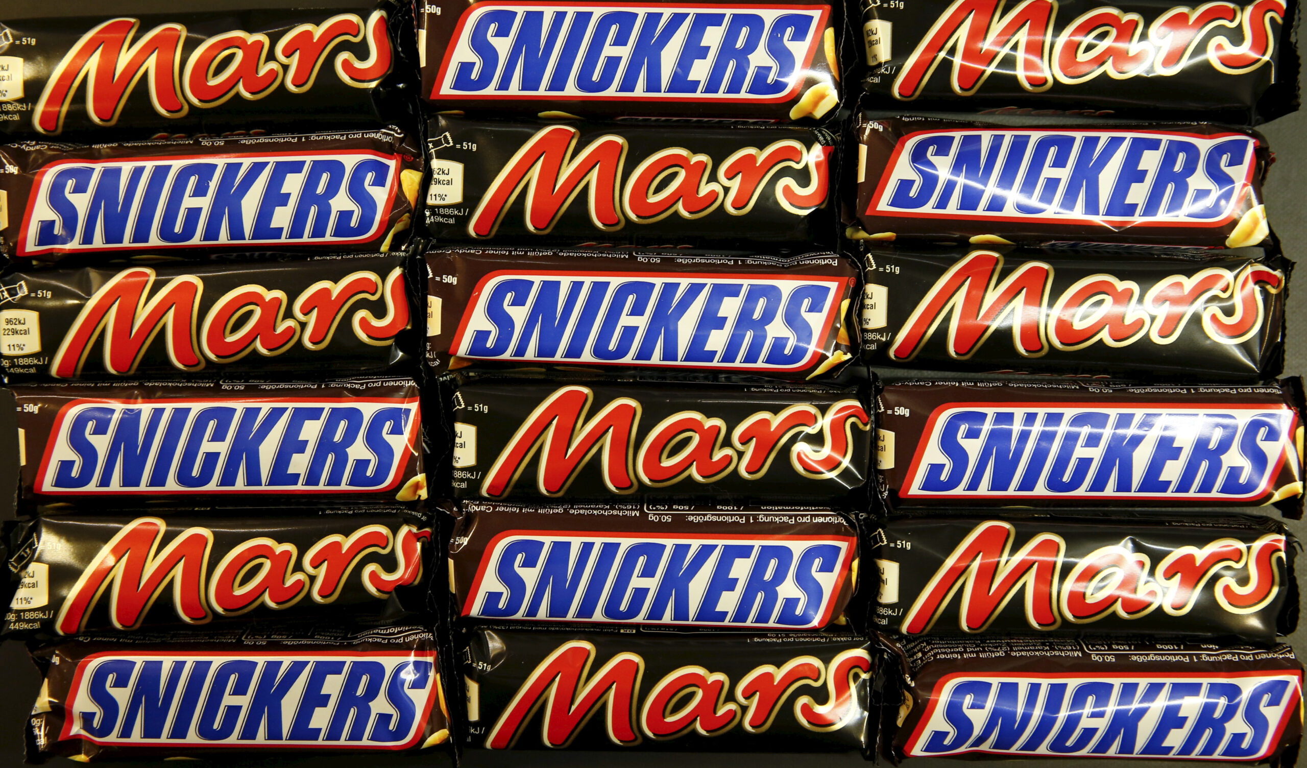 Snickers Maker Mars Exploring Potential Buyout of Kellanova nyse K Sources