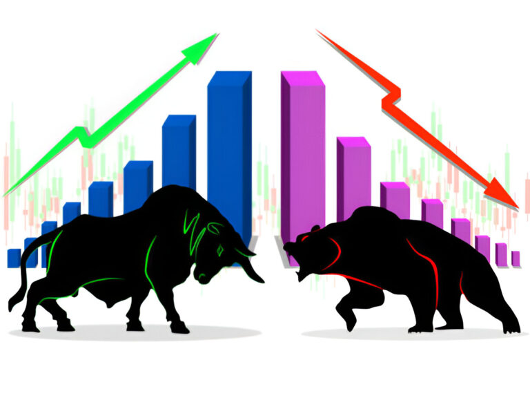 Bull and Bear Markets
