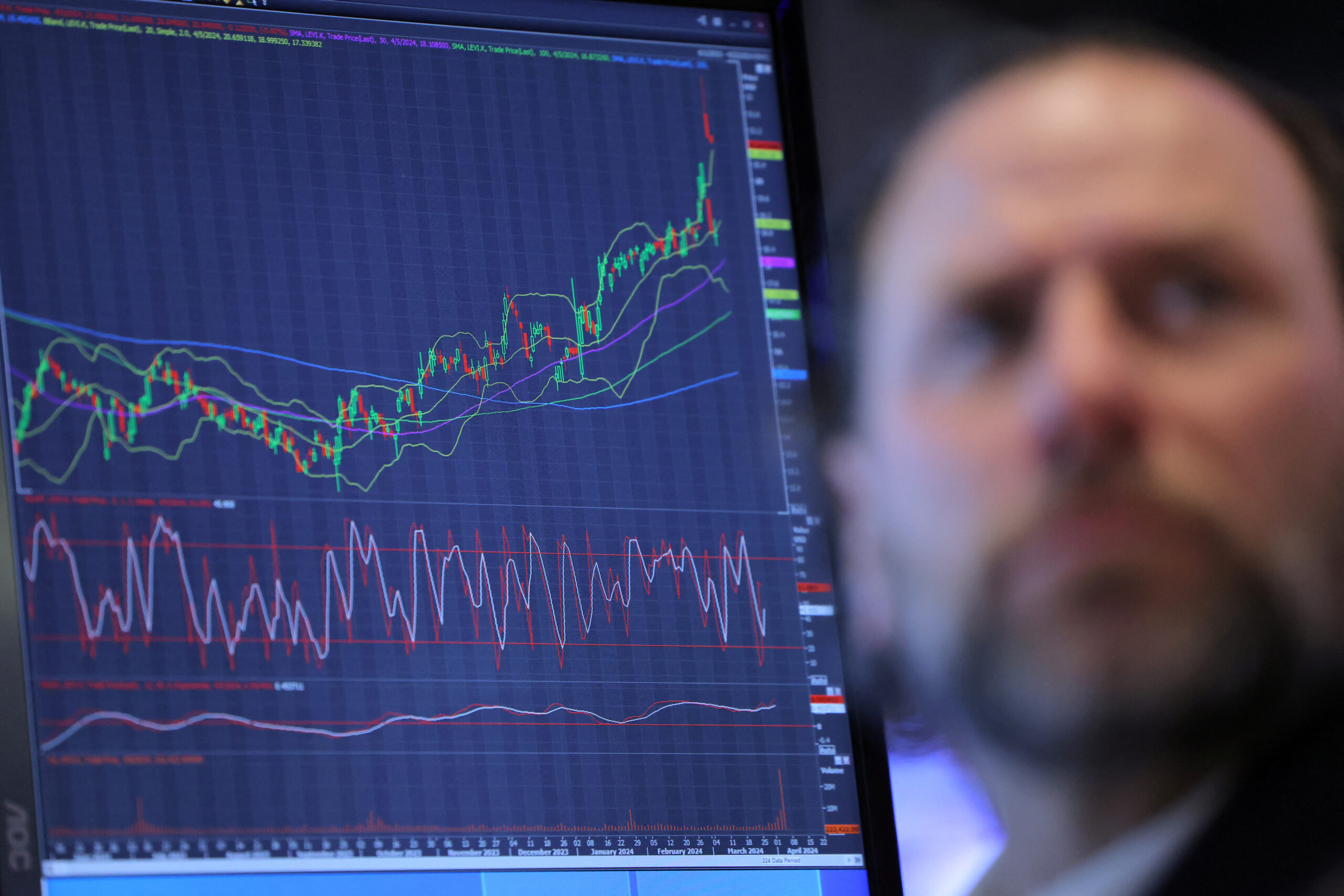 Global Equity Funds See Second Consecutive Weekly Outflow Amid Economic Uncertainty