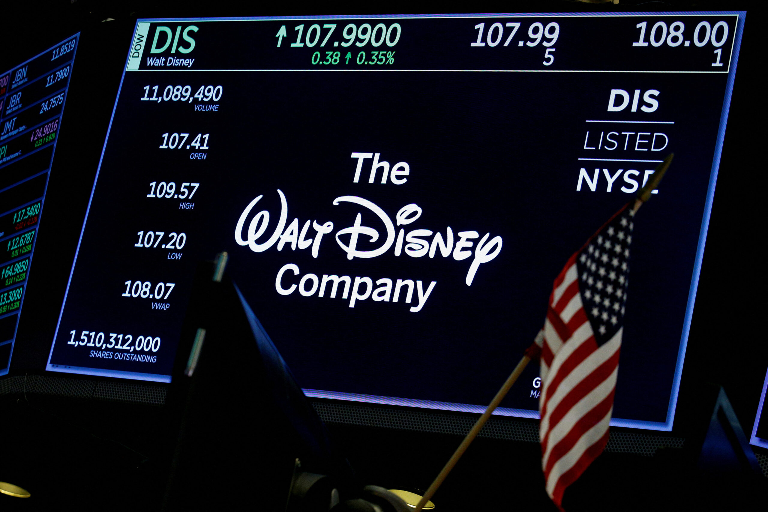 Directv Turns Down Disney nyse Dis Offer to Restore Abc for Presidential Debate