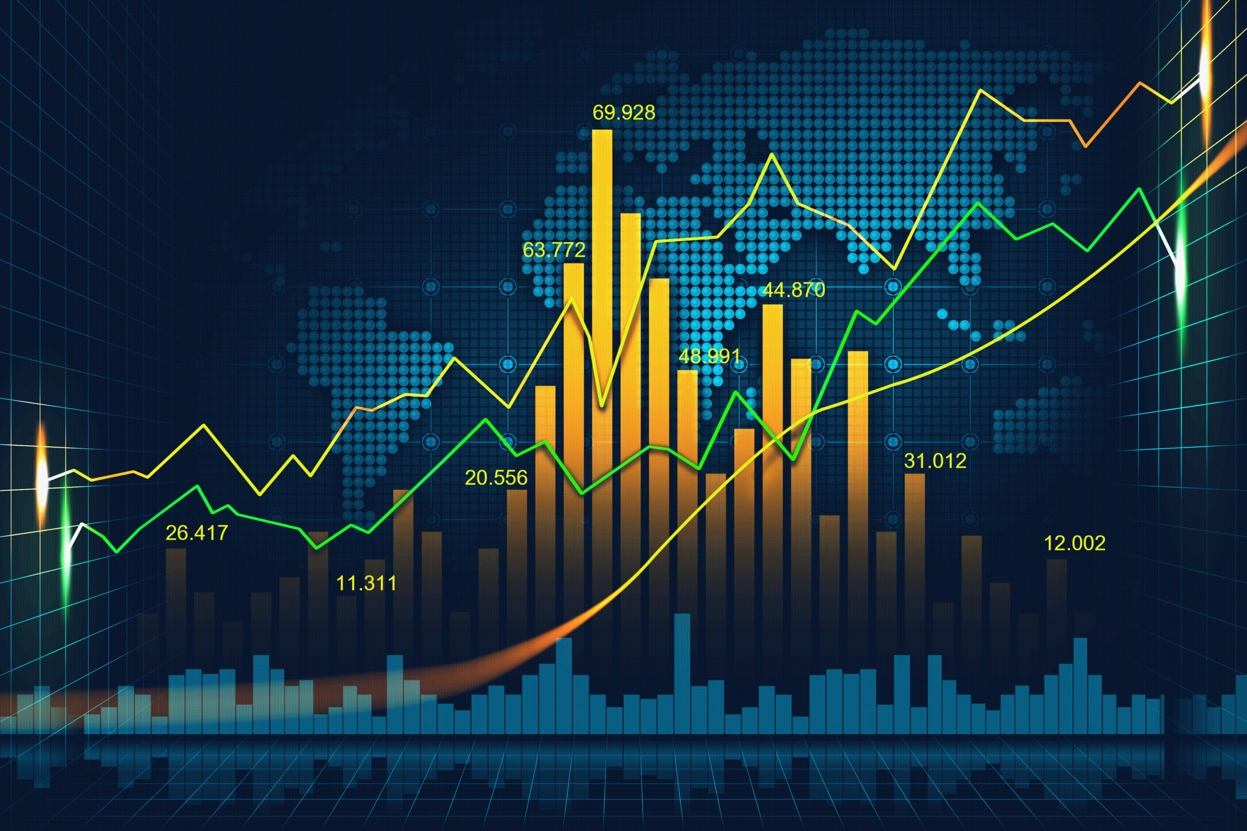 Top performing Biotech Stocks for Long term Investment