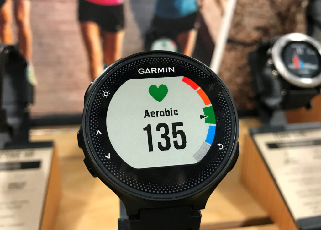 Garmin nyse Grmn Stock Soars on Upbeat 2024 Guidance