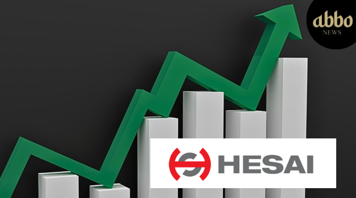 Hesai Group nasdaq Hsai Stock Skyrockets on Mercedes benz Partnership News