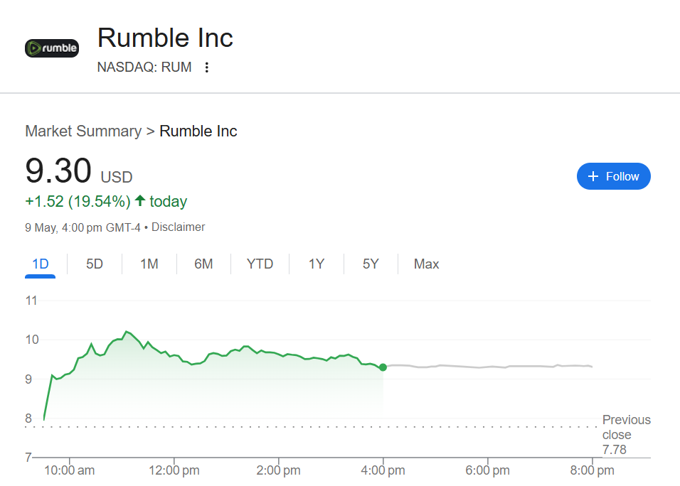 Rumble (NASDAQ: RUM)