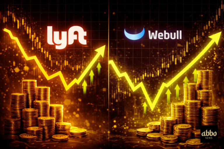 Abbo News Stock Market News and Updates